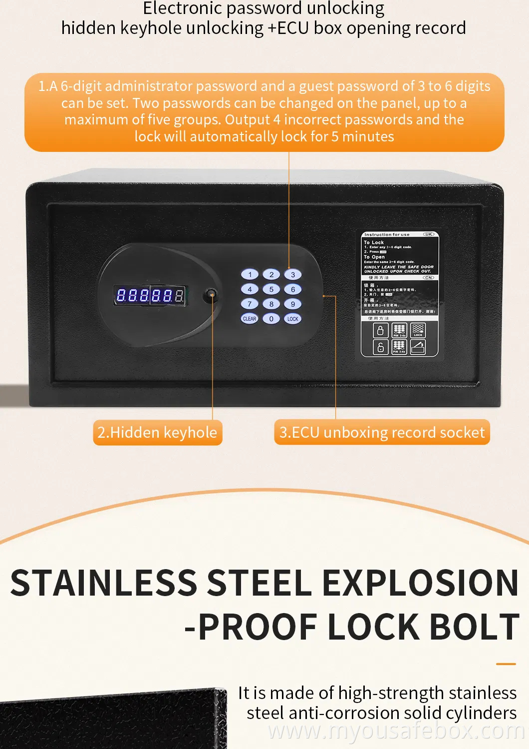Premium Digital Hotel Safes for Home and Office Security
